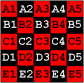 Webpage Map